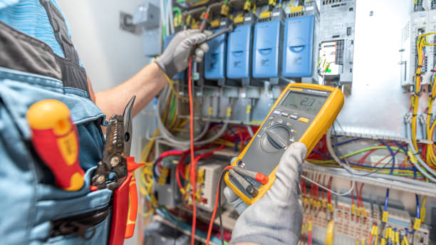 Best Commercial Electrician Services  in Pittsburg, KS